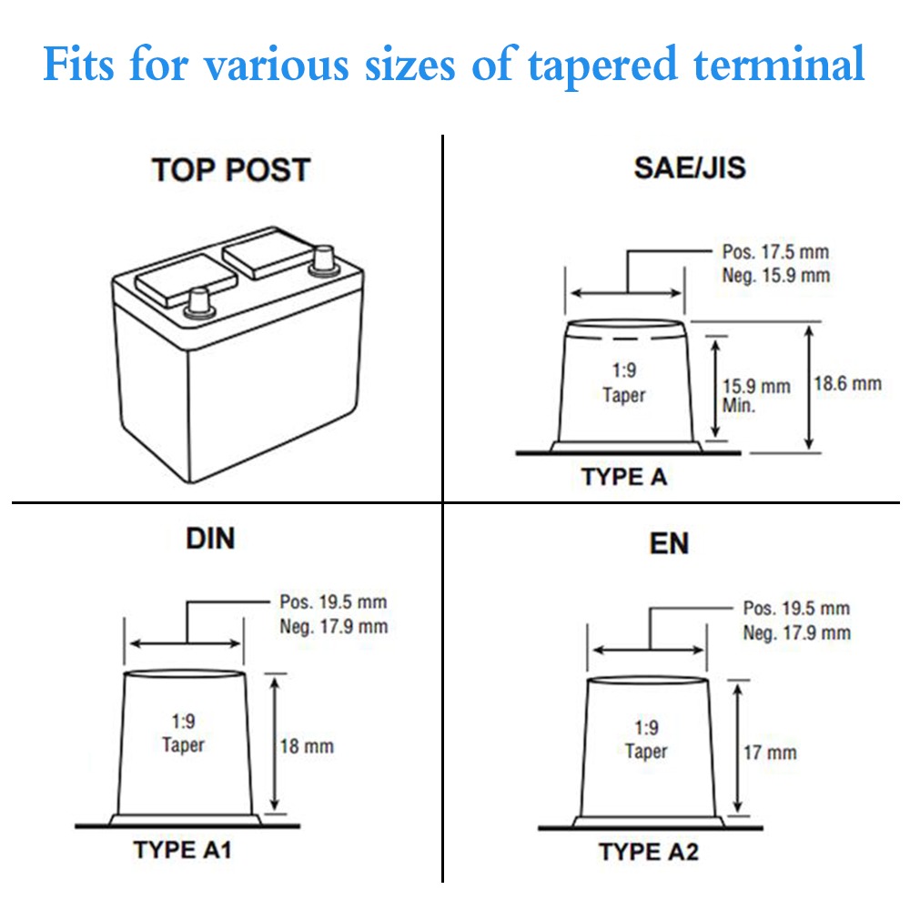 Battery Terminals（A6-HD）